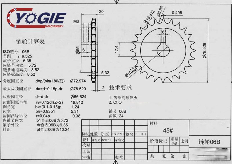 機械加工誤差和公差的區(qū)別在哪？